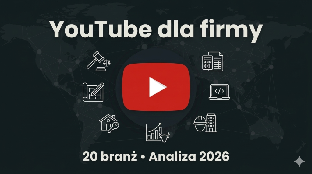 Czy YouTube ma sens w mojej branży? Analizuję 20 sektorów [2026]